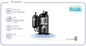 مبرد R410a سازگار با محیط زیست