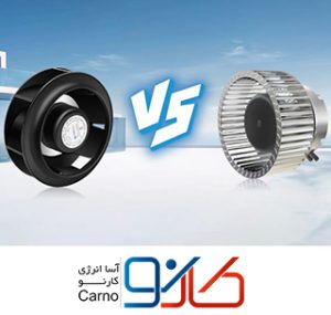 فن سانتریفیوژ فوروراد