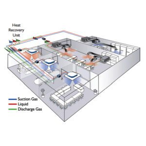 طراحی و مشاوره تخصصی VRF