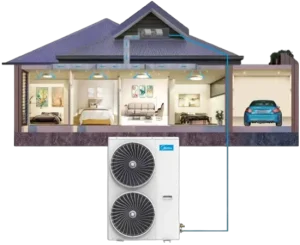 ویژگی‌ها و مزایای خاص داکت اسپلیت اینورتر مدیا