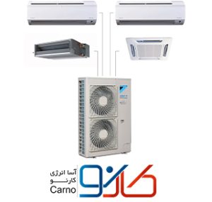 اسپلیت مرکزی