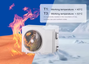 کولر گازی تروپیکال