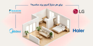 بهترین داکت اسپلیت بر اساس متراژ